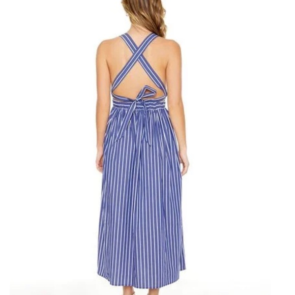 🤗😊❤️🤗꧁꧂BLUE/WHITE FOREVER 21 Stripe Dress - Picture 3 of 5